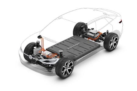 Volkswagen investiert Feststoffbatterie-Entwickler Volkswagen investiert Feststoffbatterie-Entwickler
