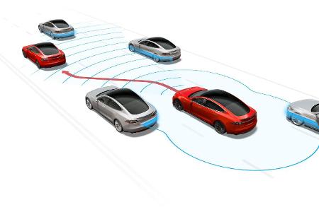 Robotaxi: Teslas sollen für ihre Besitzer arbeiten Robotaxi: Teslas sollen für ihre Besitzer arbeiten