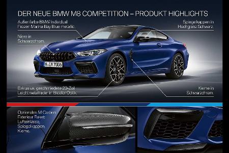 BMW sagt: M8 ist ein Supercar, also kein Bedarf an heißerem Modell