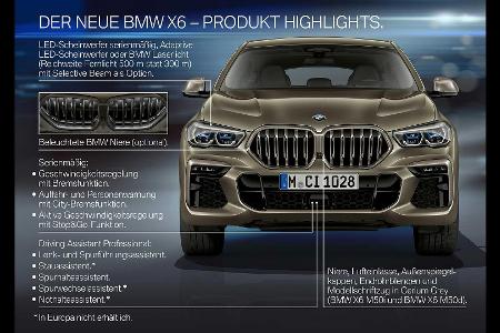 BMW X6 (2019): Dritte Generation des großen Coupé-SUVs