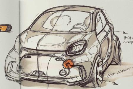 Smart EQ Fortwo Facelift (2019): Erste Skizzen von dem Winzling