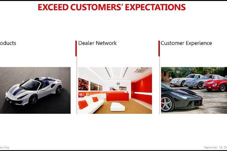 Ferrari: Zwei neue Modelle im September
