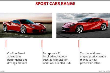 Ferrari: Zwei neue Modelle im September