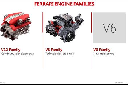Ferrari: Zwei neue Modelle im September