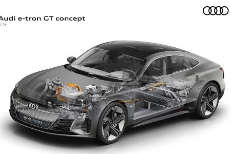 Audi zeigt ersten PPE-Prototyp: Könnte das der A4 e-tron sein?