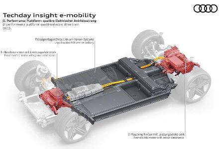 Audi zeigt ersten PPE-Prototyp: Könnte das der A4 e-tron sein?