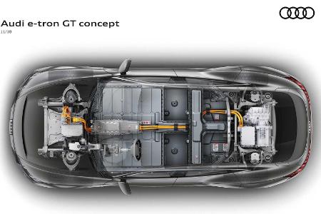 Audi zeigt ersten PPE-Prototyp: Könnte das der A4 e-tron sein?