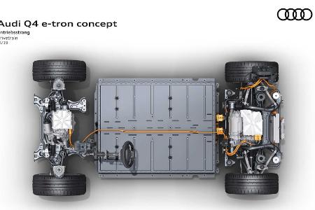 Audi zeigt ersten PPE-Prototyp: Könnte das der A4 e-tron sein?