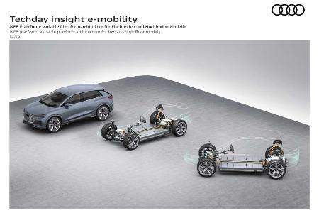 Audi zeigt ersten PPE-Prototyp: Könnte das der A4 e-tron sein?