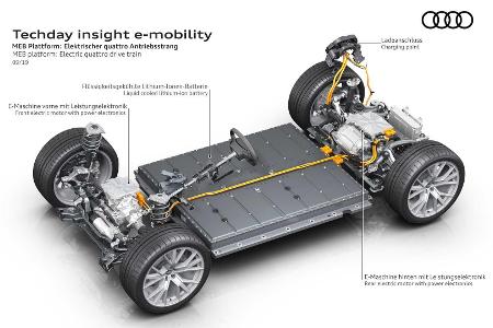 Audi zeigt ersten PPE-Prototyp: Könnte das der A4 e-tron sein?