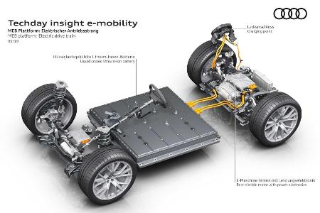 Audi zeigt ersten PPE-Prototyp: Könnte das der A4 e-tron sein?