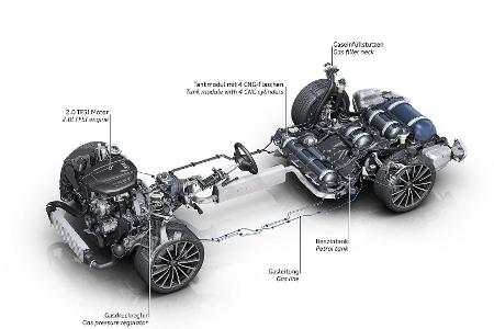 Audi A4 Avant und A5 Sportback: Jetzt wieder als g-tron bestellbar