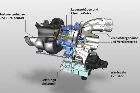 Mercedes-AMG: Elektrischer Abgasturbolader soll Turboloch eliminieren