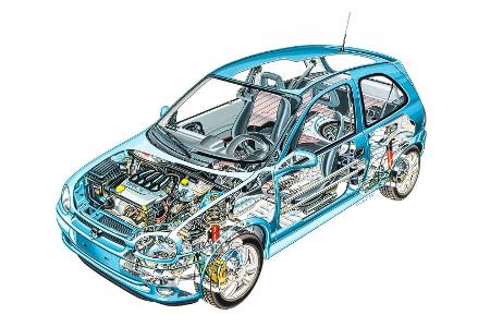 Opel Corsa B (1993-2000): Klassiker der Zukunft?