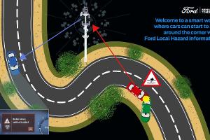 Ford Local Hazard Information (LHI): Neuer Puma kann um die Ecke gucken