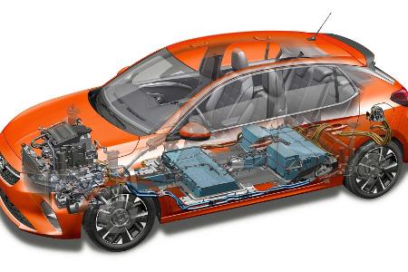 Opel-Wallboxen fürs Aufladen von Elektroautos und Plug-in-Hybriden