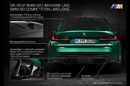BMW M3/M4 (2021): Alle Infos und erste Sitzprobe