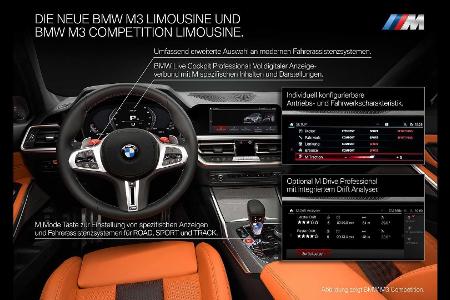 BMW M3/M4 (2021): Alle Infos und erste Sitzprobe