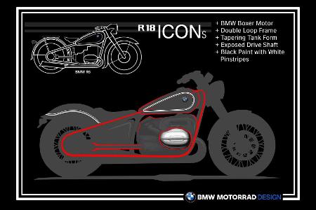 BMW R 18 (2020): Retro-Cruiser mit fettem Motor