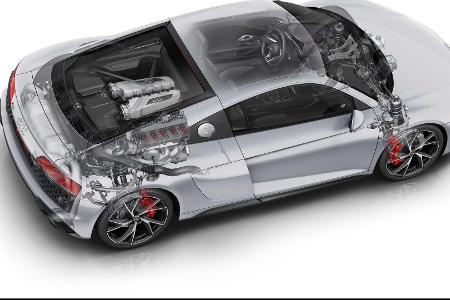 Audi R8 V10 RWD: Supersportler mit Hinterradantrieb erhält Facelift