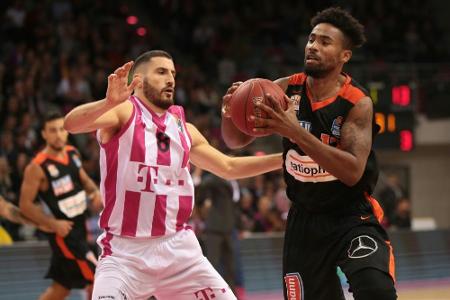 Wachstumspotenzial: Basketball bei Umfrage auf Platz drei Wachstumspotenzial: Basketball bei Umfrage auf Platz drei