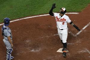 Homerun-Rekord in der MLB
