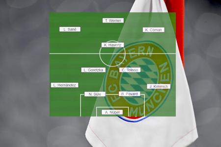 Ist das der FC Bayern der Zukunft?