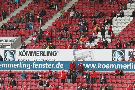 6800 Zuschauer bei den nächsten Mainzer Heimspielen 6800 Zuschauer bei den nächsten Mainzer Heimspielen