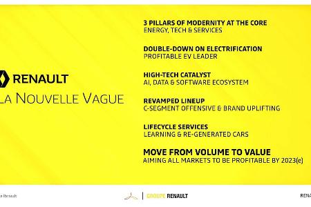 Renaulution: Neuer Strategieplan von Renault, Dacia, Lada und Alpine