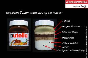 Inhaltsstoffe: Das steckt wirklich in unseren Lebensmitteln
