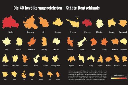 100 Karten S. 180 © Katapult-bilder Städte BRD.jpg