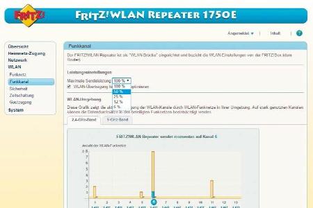 Beim Fritzbox Repeater 1750E lässt sich die Sendeleistung auf 6, 12, 25, 50 oder 100 Prozent einstellen.
