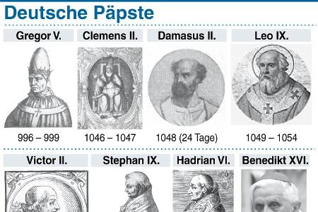 Papst Benedikt XVI. tritt am 28. Februar zurück
