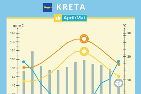 IG_HC_ReifFuerInsel_Kreta_ohne_150-01.jpg