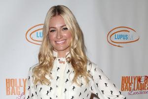 Look des Tages