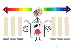 Google feiert S.P.L. Sørensen und seine pH-Wert-Skala