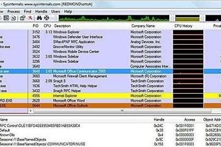 Process Explorer