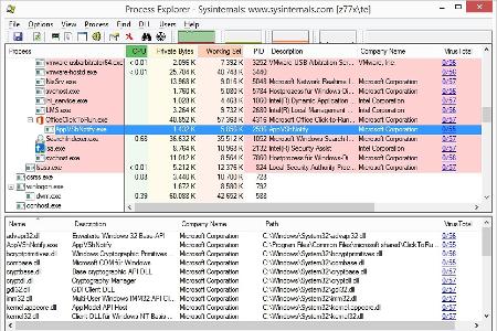 Das Tool Process Explorer liefert ausführliche Infos zu den laufenden Prozessen. Virustotal ist beim Aufspüren von Schadsoft...