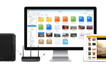 Vollständiger Reset des Synology-NAS