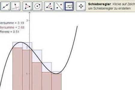 Mit GeoGebra lassen sich geometrische Konstruktionen zum besseren Verständnis von Mathematik erstellen.