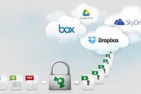 BoxCryptor - Das Programm ist ein praktisches Verschlüsselungstool. BoxCryptor verschlüsselt Ihre Cloud-Dateien vor dem Uplo...