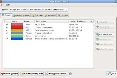 Foxy Proxy - Foxy Proxy dient der Erweiterung der Proxy-Einstellungen des Internet-Browsers Firefox. Hiermit ist es möglich,...