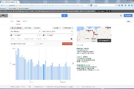 Google Flights - Google Flights informiert auch über die Preisentwicklung.