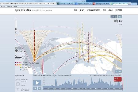 DDoS-Angriffe visualisieren - Die Google Digital Attack Map zeigt Ihnen unter anderem, wieviele DDoS-Angriffe gefahren wurde...