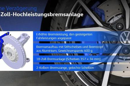VW Golf R (2020)