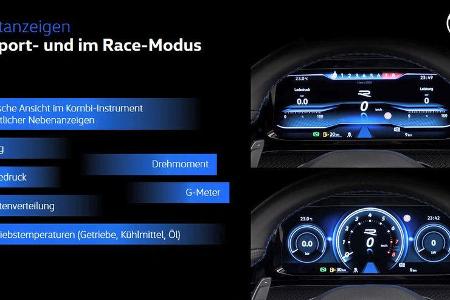 VW Golf R (2020)