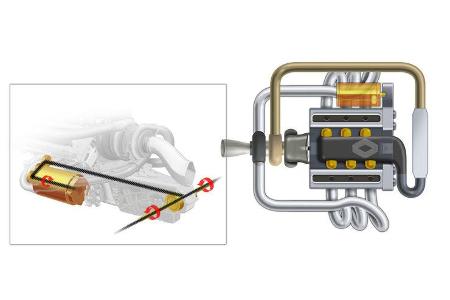 Renault F1 Motor 2014 V6