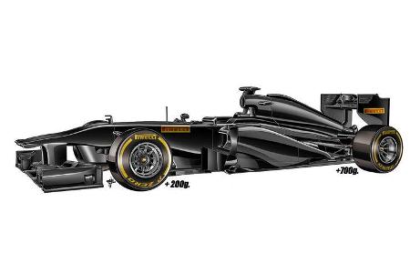 Pirelli F1 Reifen 2013 Pirelli F1 Reifen 2013