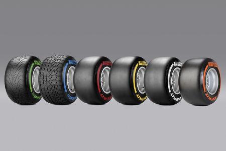 Pirelli F1 Reifen 2013