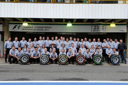 Pirelli F1 Reifen 2012